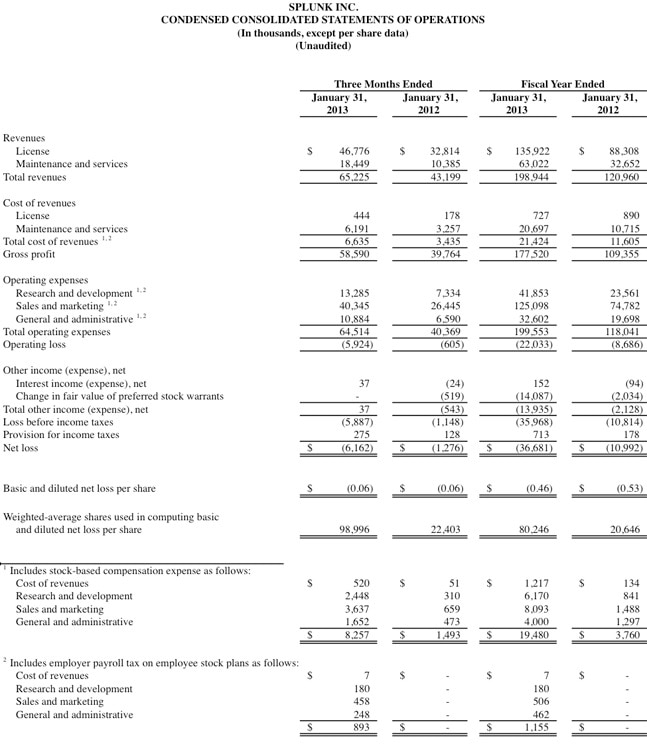 Q4_2013 earnings release img1