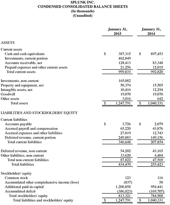 Q4 2015 earnings release img2
