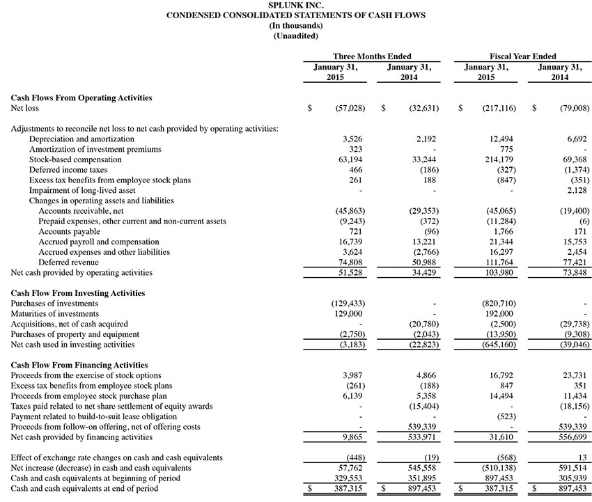 Q3 2016 earnings release img3
