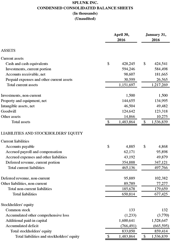 Q1 2017 earnings release img2