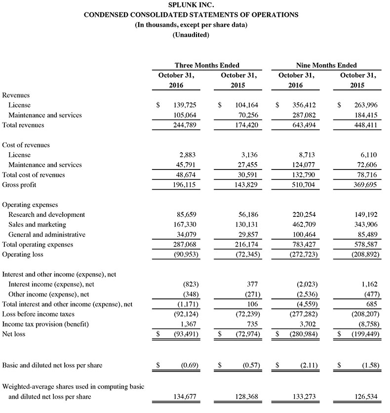 Q3 2017 earnings release img1