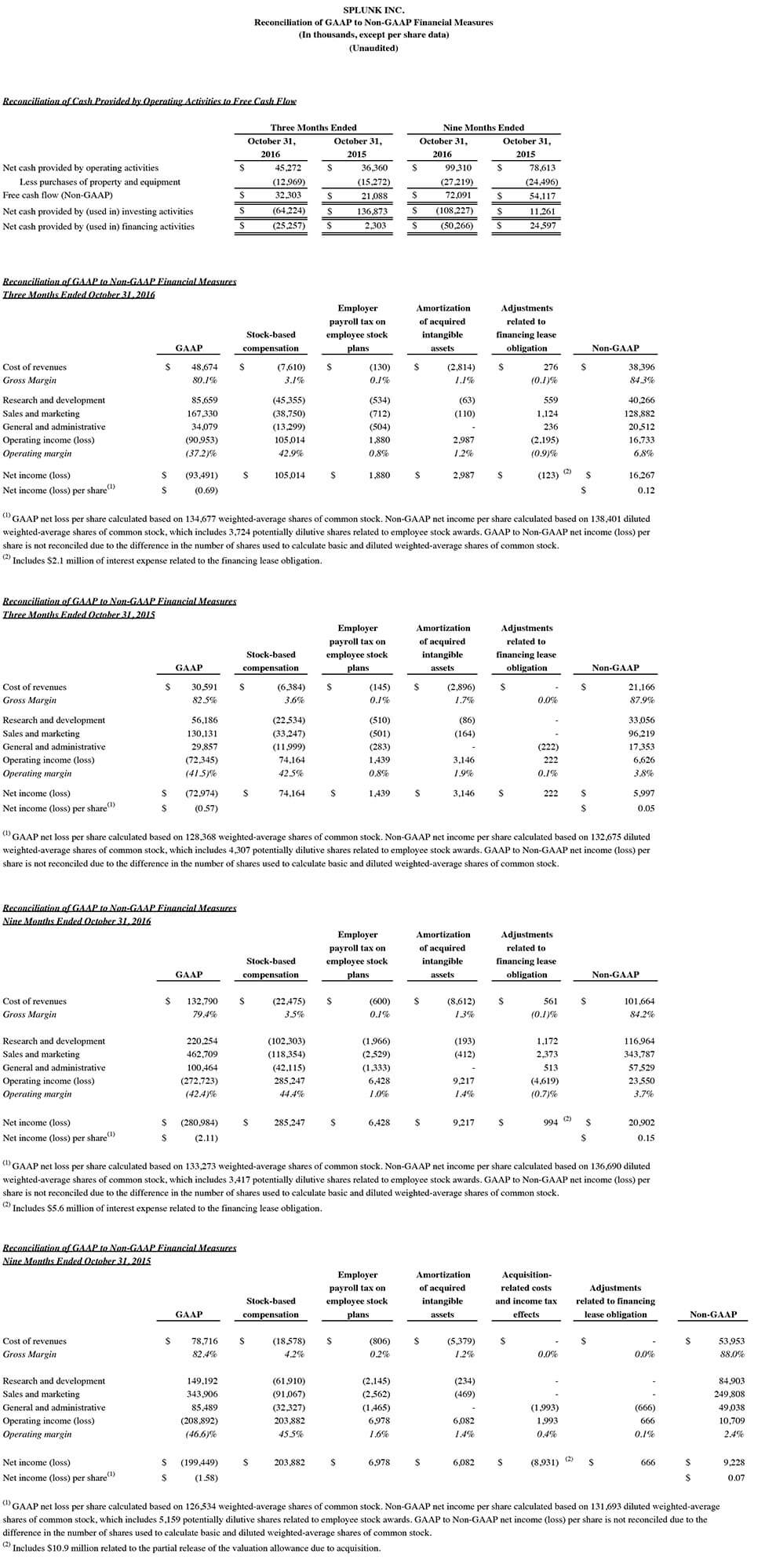 Q3 2017 earnings release img4