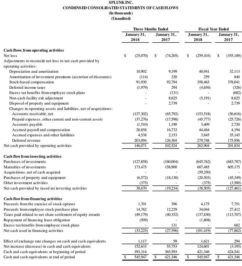 Q4 2018 earnings release img3