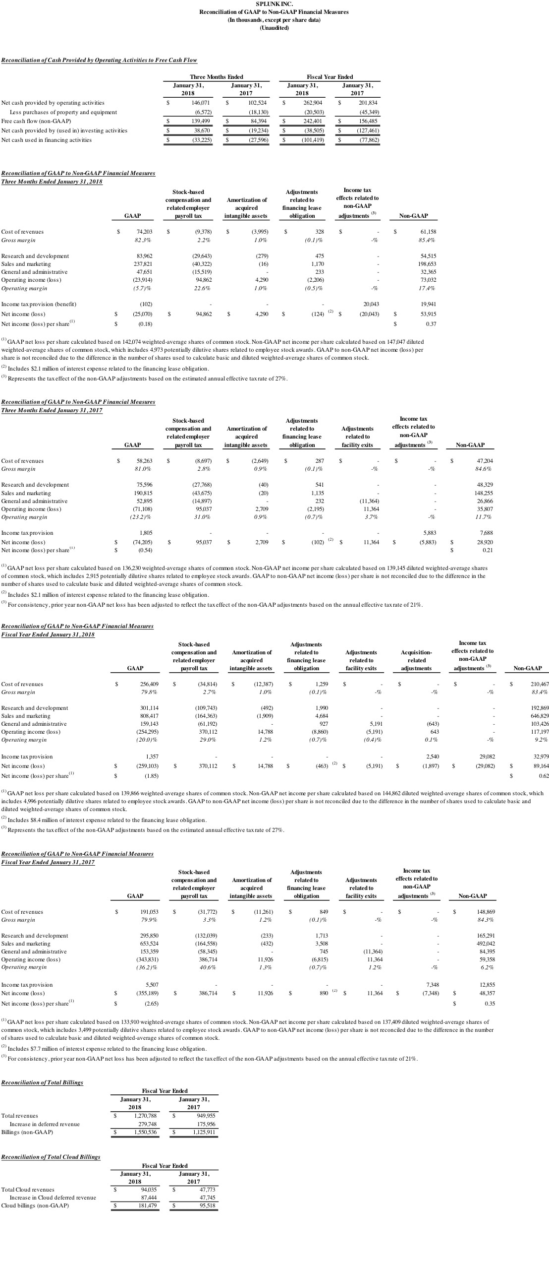 Q4 2018 earnings release img4