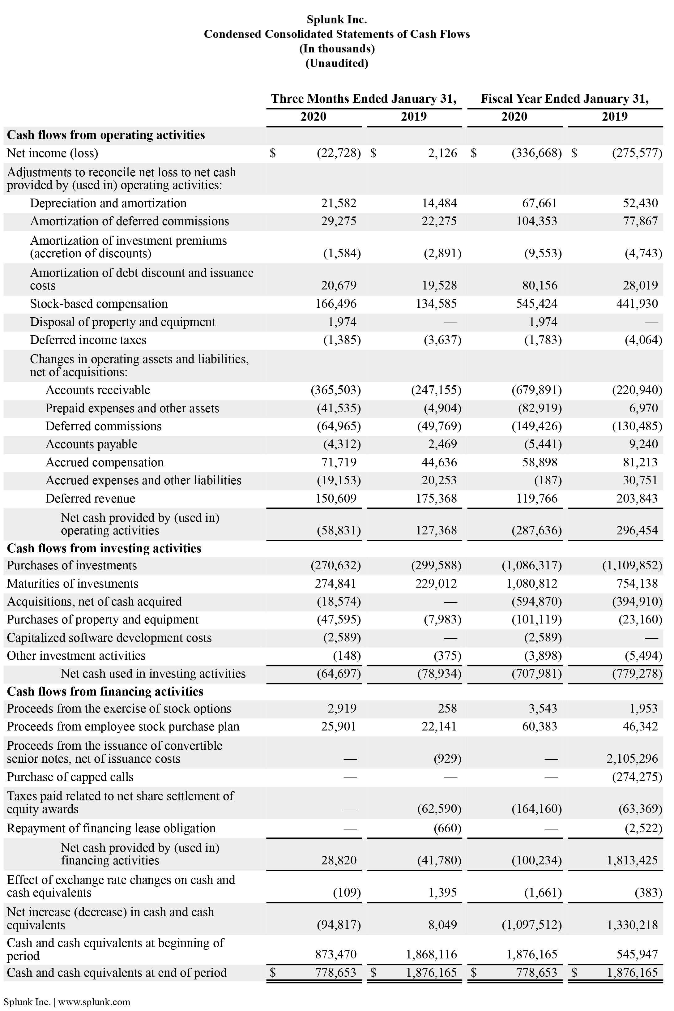 Q4 2020 earnings release img3