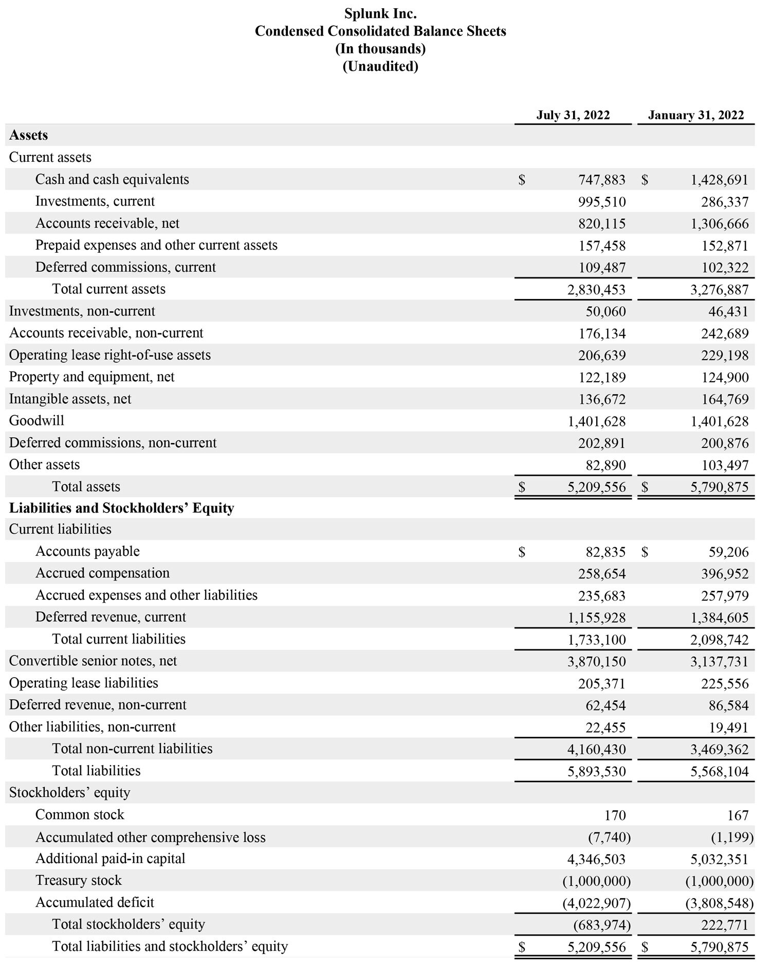 Q2 2023 earnings release img2